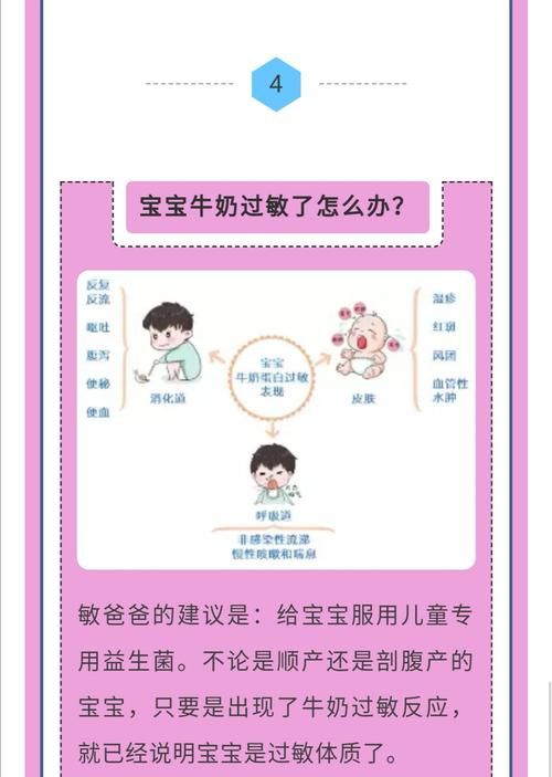 儿童计划免疫 8436bc3f760a11992ca1c0ea6ea763ef.jpeg