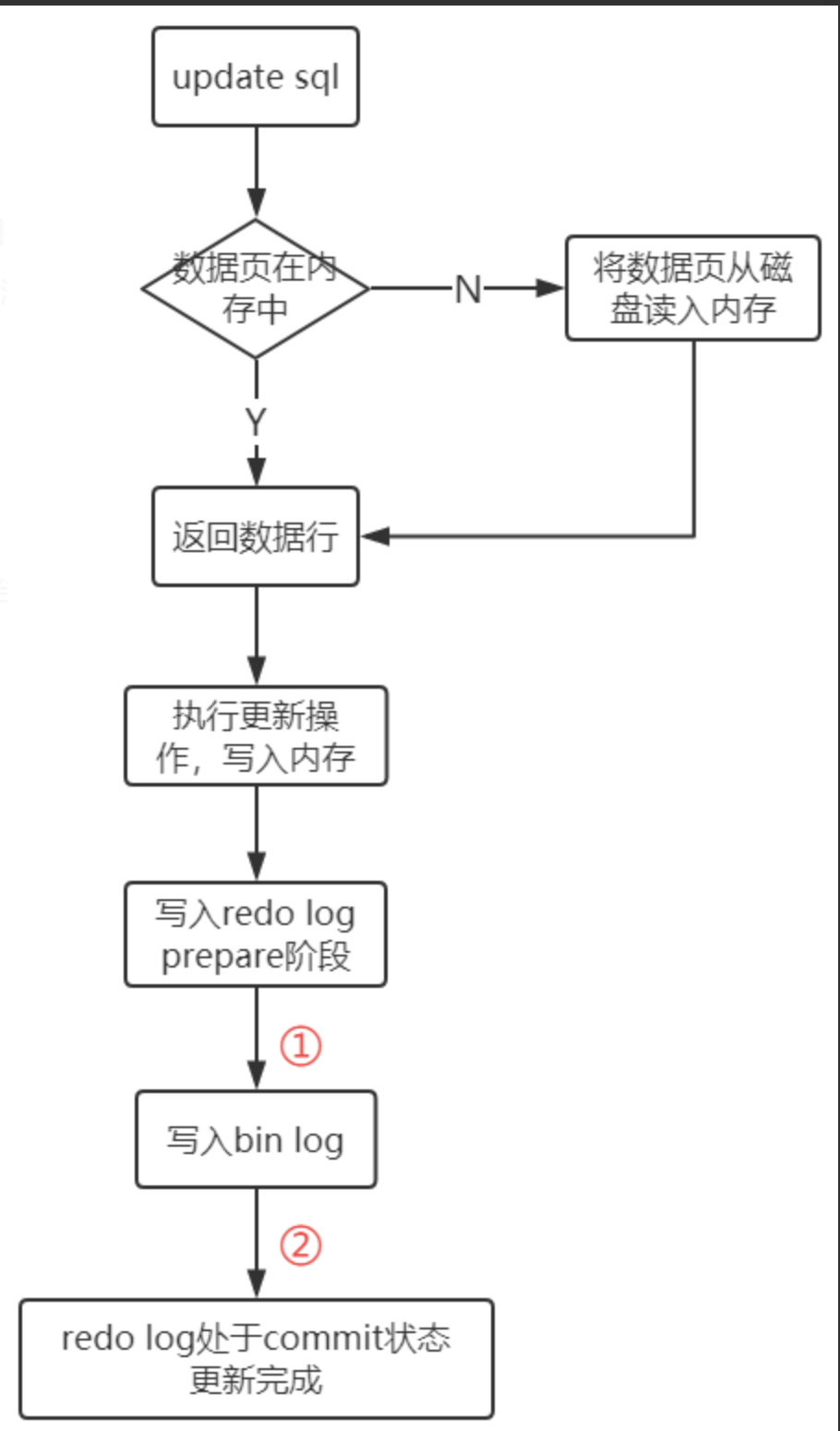 84374171d3b17882e49e29d2aac3173d.png