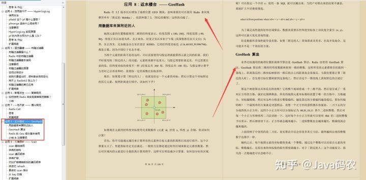 阿里 p8 最新分享的“Redis 深度笔记”，全程精点无废话