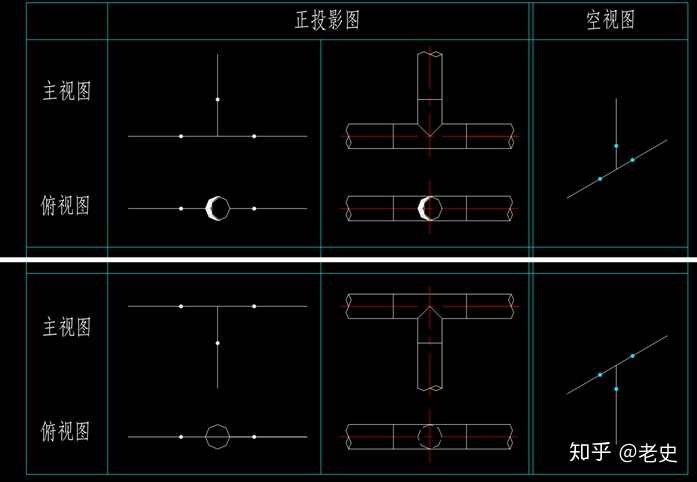 管道阴影图解图片