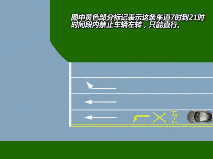 15数字华容道解法图解最全交警手势图解交通标志交通标线动图开车必备
