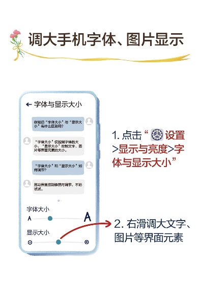 手绘图解手机使用教程，爸妈一学就会