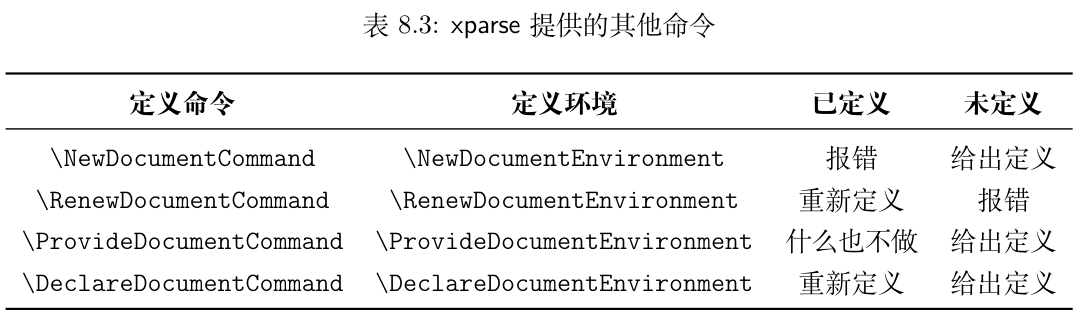 [外链图片转存失败,源站可能有防盗链机制,建议将图片保存下来直接上传(img-TT1RDKzo-1673003807102)(null)]