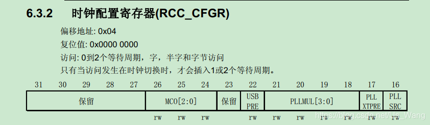 STM32时钟配置寄存器