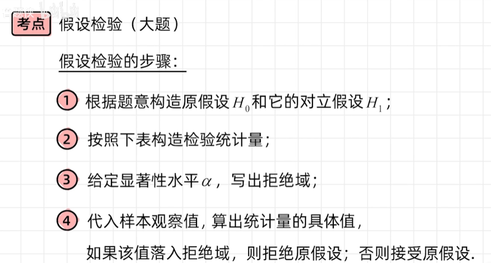 image-20211228234745739