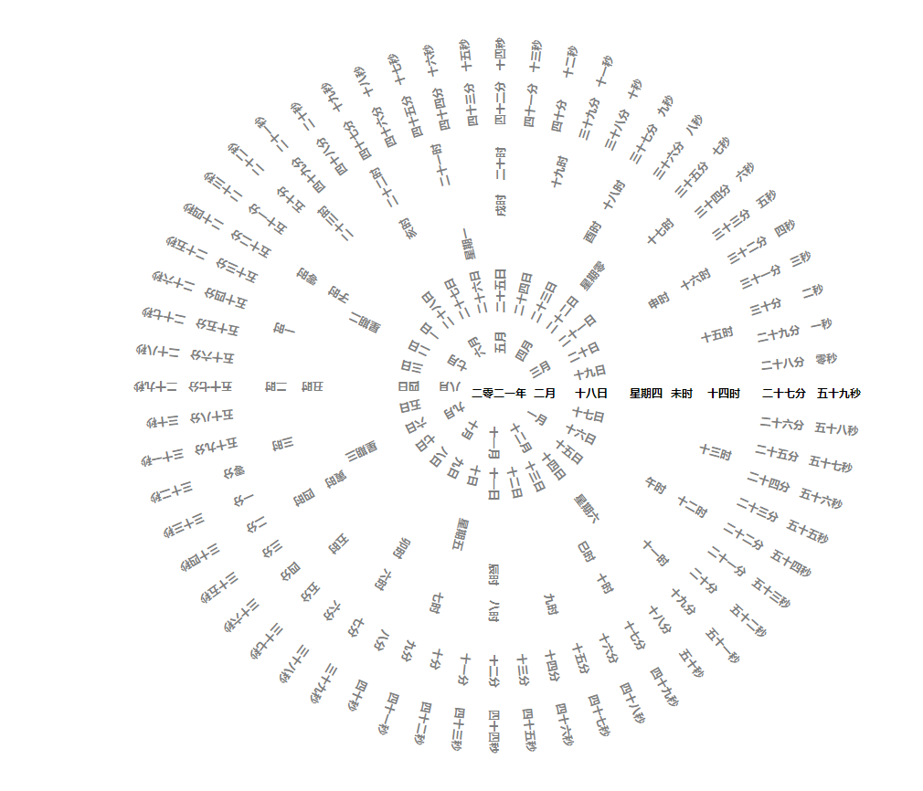 jQuery罗盘时钟代码_罗盘时钟源代码网盘下载-CSDN博客
