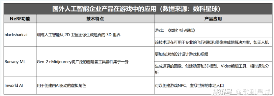 领略人工智能生成内容(AIGC)的奇妙世界_深度学习_17