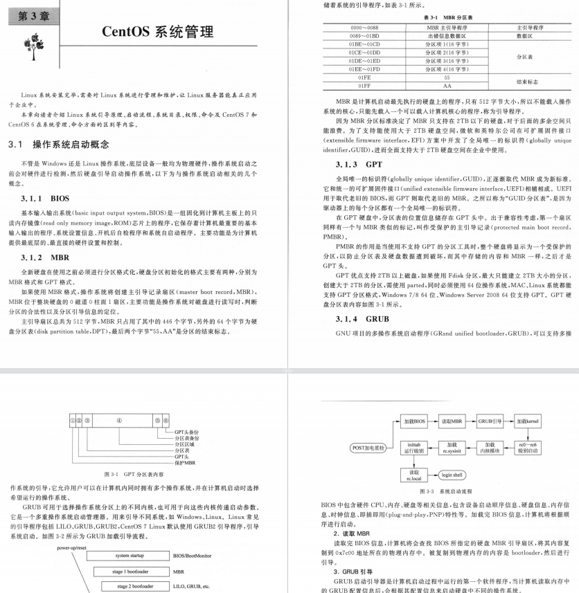 7位大牛联袂推荐！京东架构师纯手写580页Linux企业实战手册