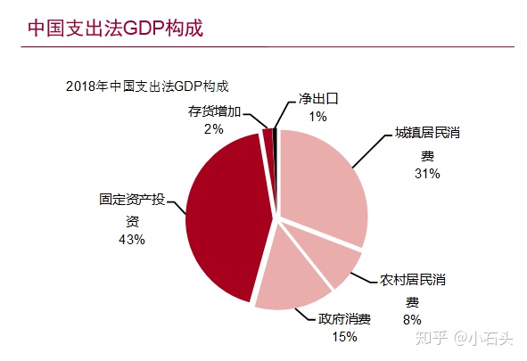 研究人口老龄化的意义_人口老龄化