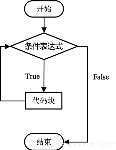 8458d91b39bcc9a144f4f34a31e2e16f.png