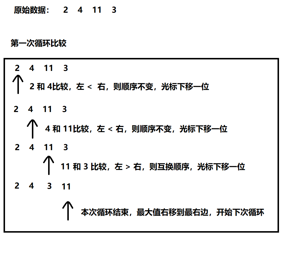 image-20220226113241229