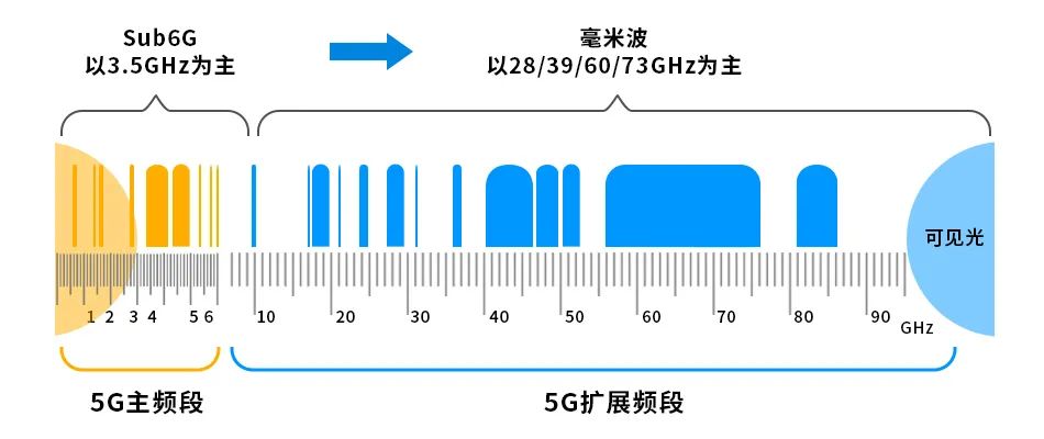 最大流量体积 846705e4ed9619c8ff08a08da68c45ce.jpeg