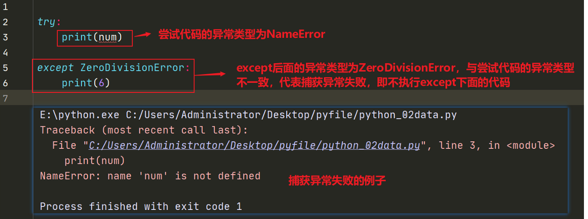 Python中怎么捕获异常及其异常处理等语法 详细 Pythonlamb的博客 Csdn博客