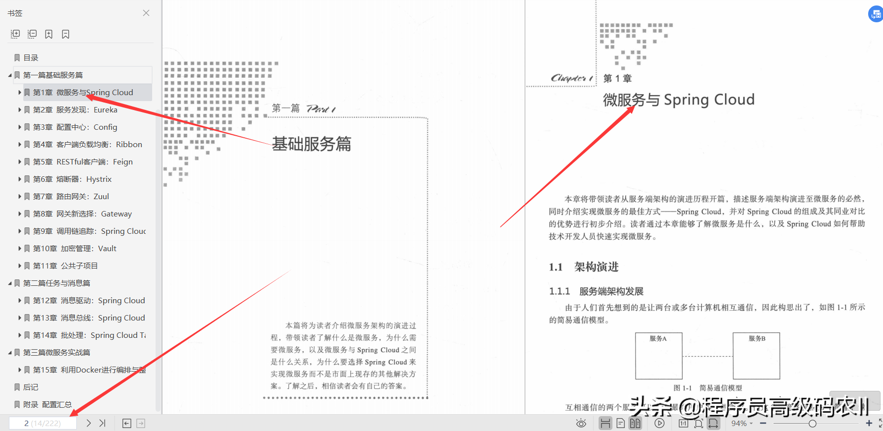 由大牛数十年开发经验而成的极简springcloud实战文档