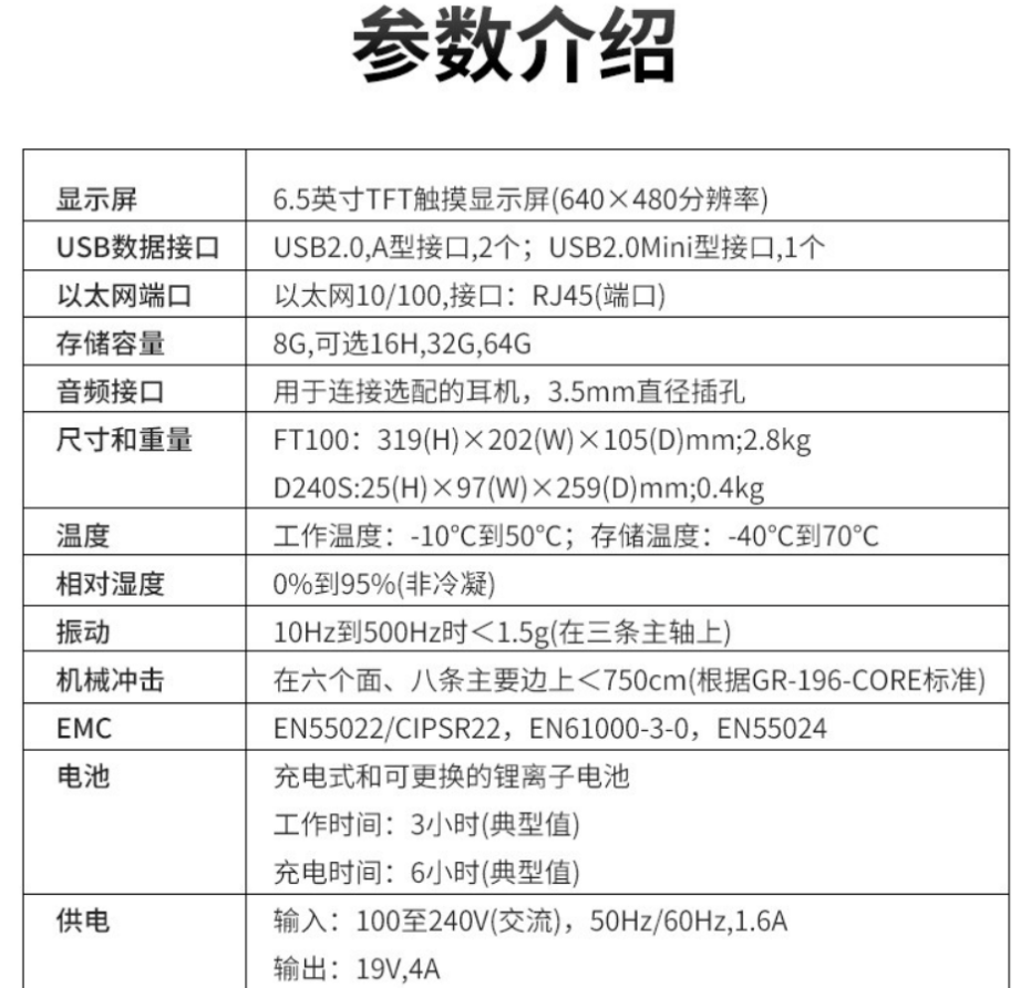 SDH传输分析仪有什么用？ TFN D300S SDH传输分析仪详解