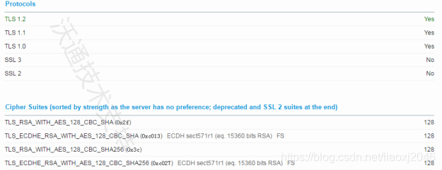 linux修改ssl支持的密码套件,Weblogic 12版本以下服务器如何调整SSL协议和加密套件...