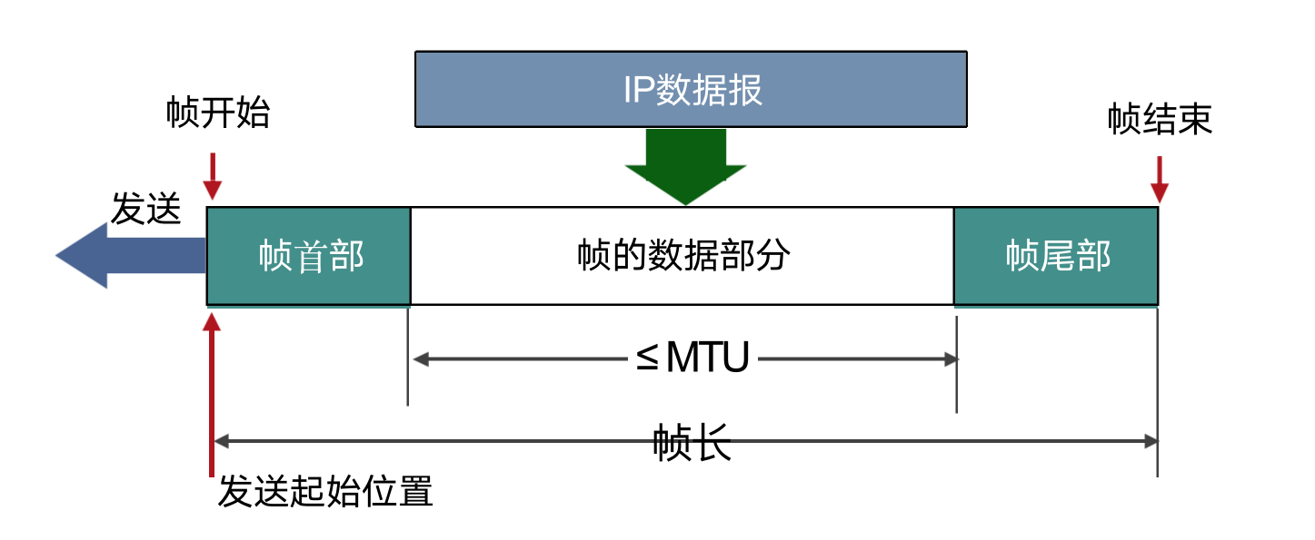 image-20230928142310727