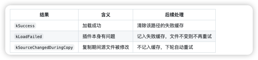 cpp c++项目 mcp_server实现_mcp c++-CSDN博客