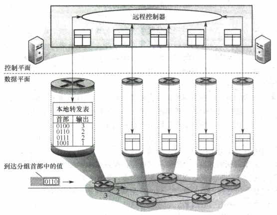 image-20230816152221821