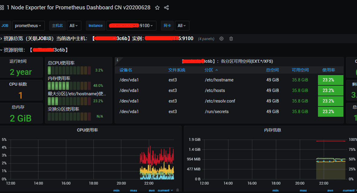 接近完美的监控系统—普罗米修斯