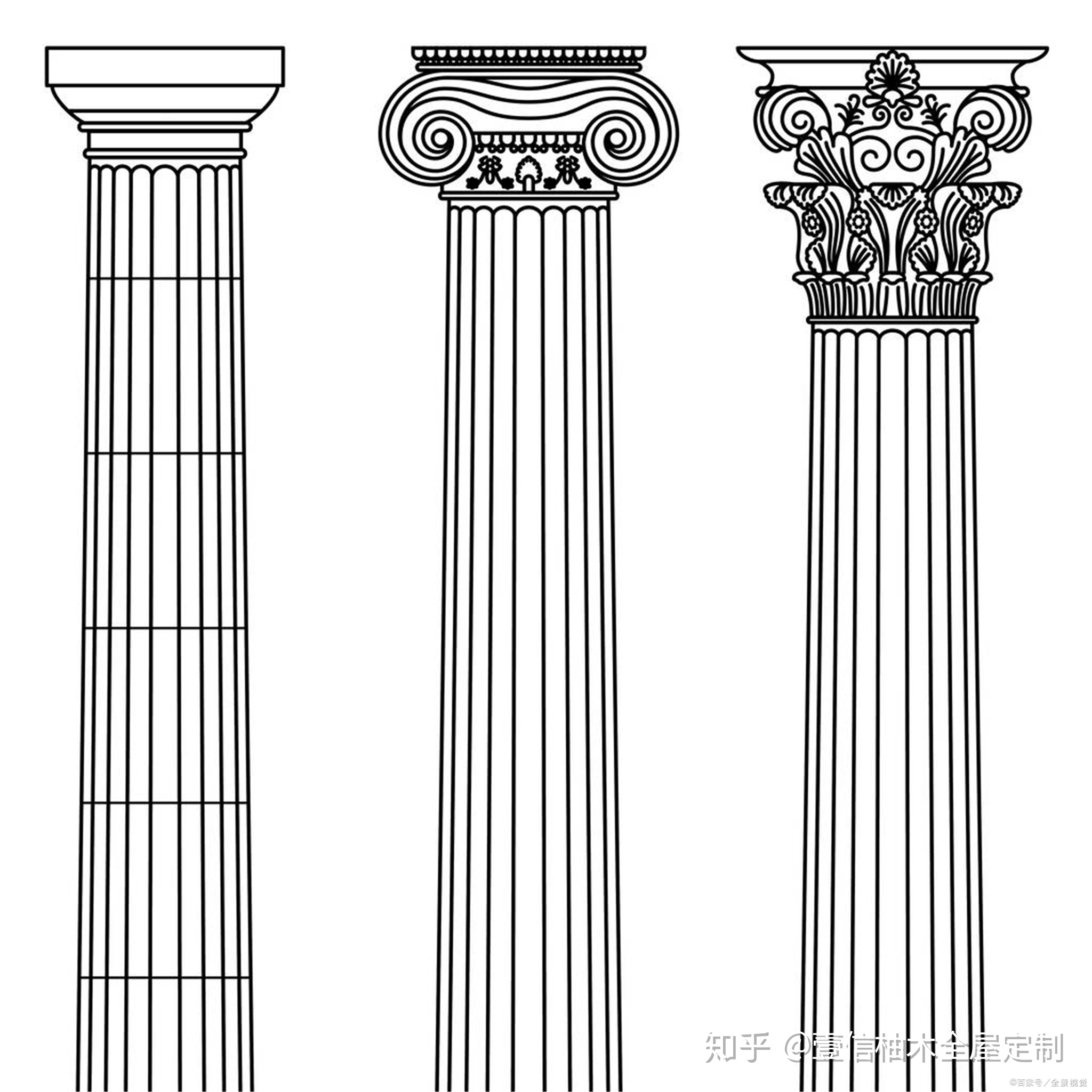 罗马柱种类及图片图片