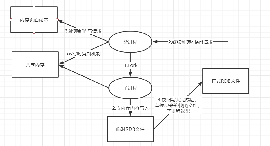 image-20210605140429685