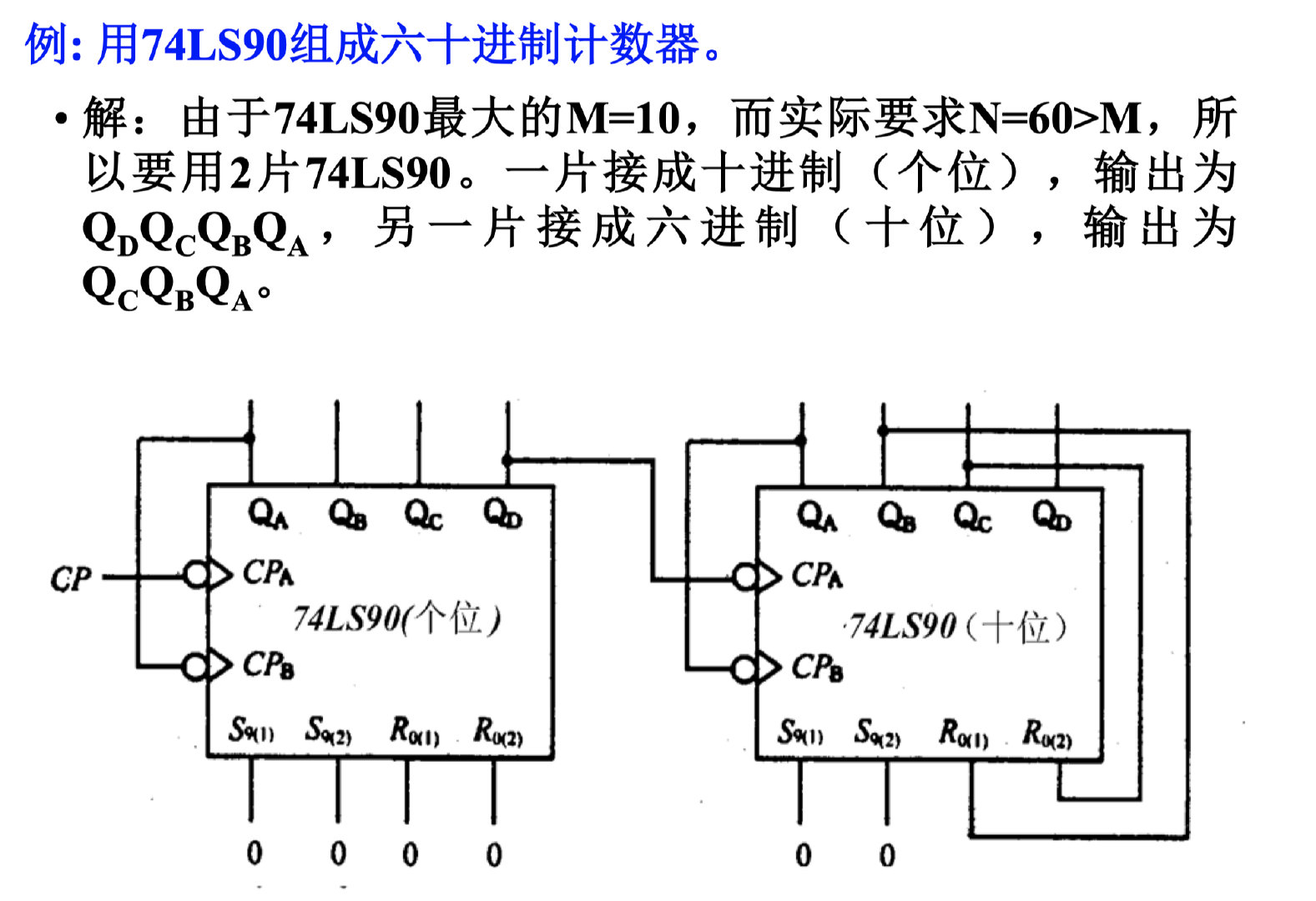 电路模电数电知识点总结(初步完成，后期进行小部分优化)