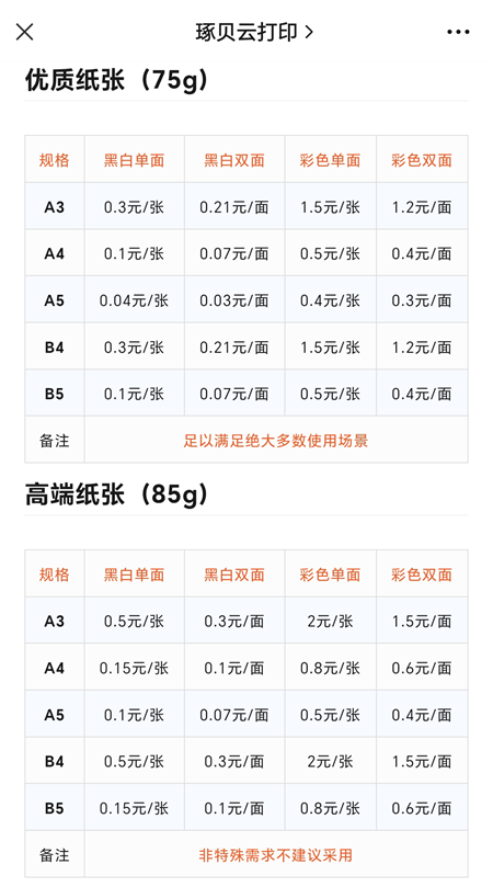 在网上打印资料多少钱一张