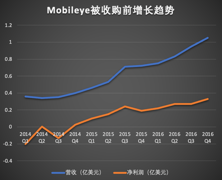 英特尔 to be filled by o.e.m_英特尔有手机处理器吗 (https://mushiming.com/)  第9张