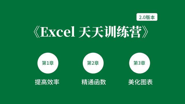 vlookup函数练习_为什么职场要学excel函数？看这个案例演示：自动计算快递价格...