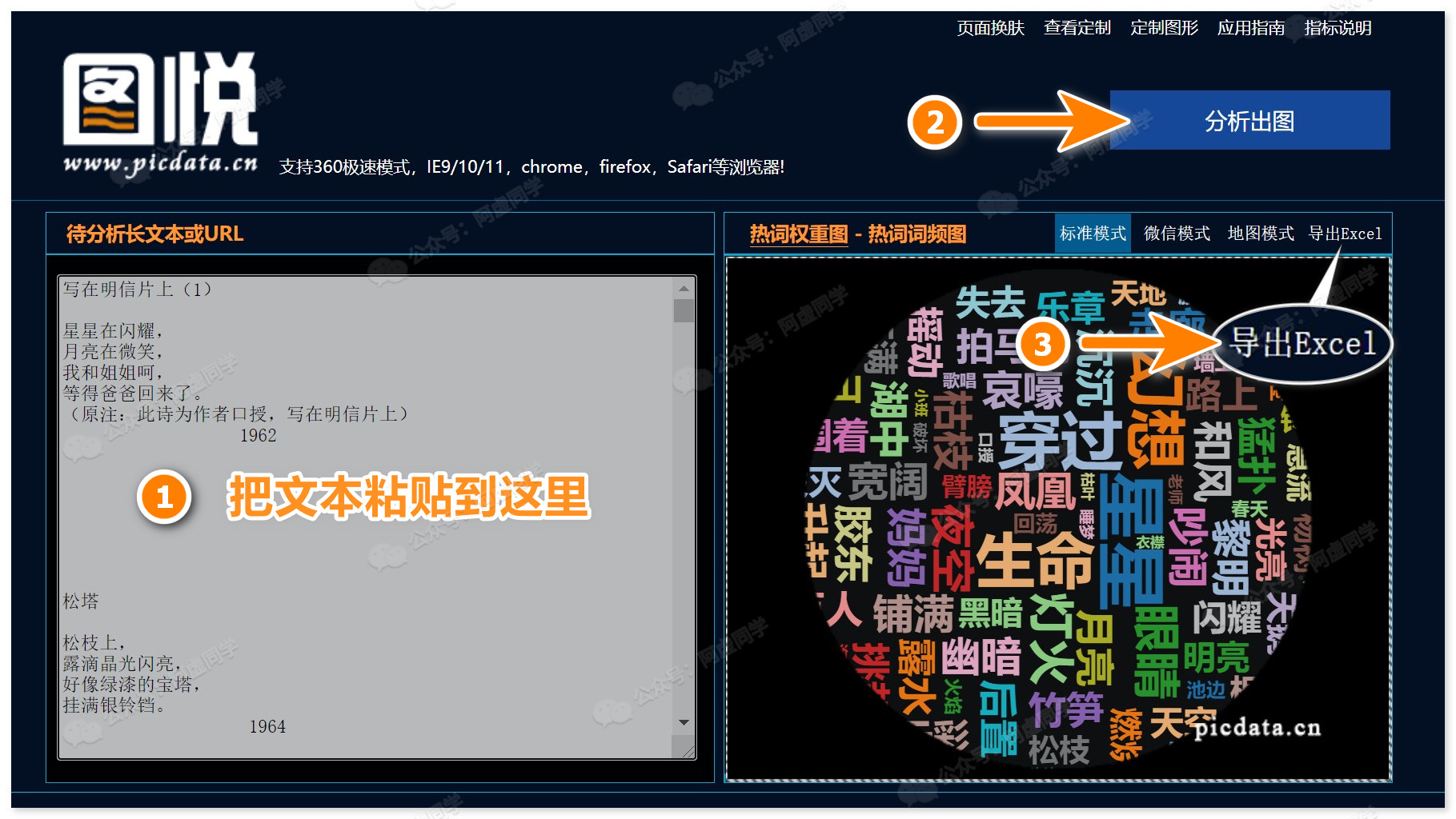 2021年真正还能够用的一键制作词云图网站_词云css-CSDN博客