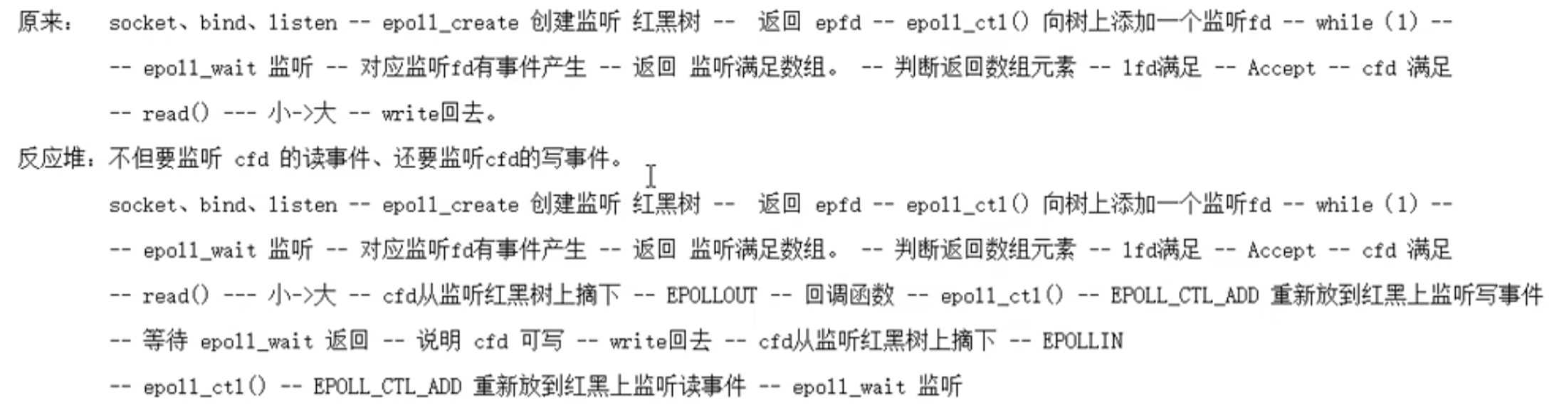 黑马程序员 | Linux网络编程 | 学习笔记_linux网络编程黑马程序员-CSDN博客