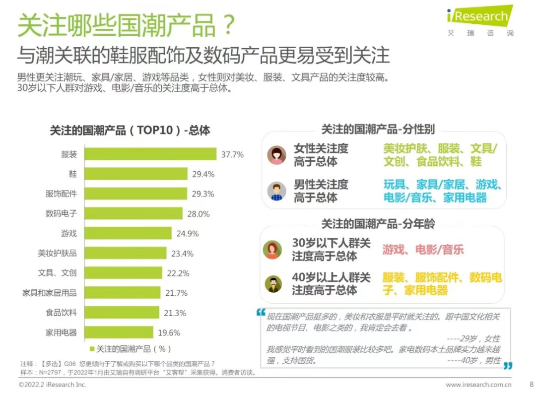 权威报告！这五个消费趋势，告诉你如何抓住中国消费者的心和钱包