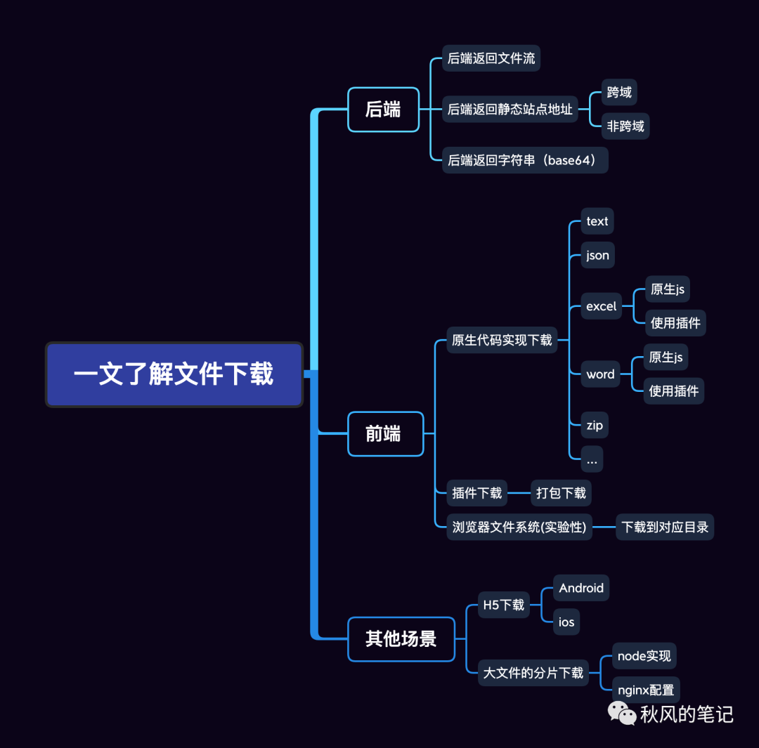 84b6767639b2e9c34d9a5534f4573e9f.png
