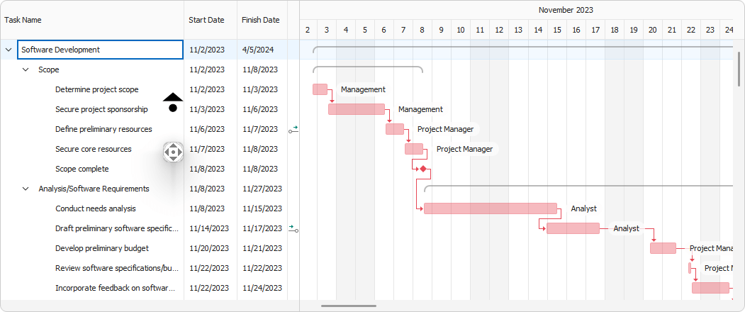 DevExpress WinForms v23.2新版产品图集