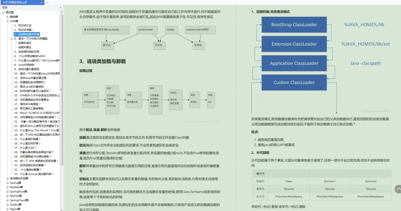 惨了！从阿里内网偷扒下来的Java面试笔记，被大佬当面逮住了