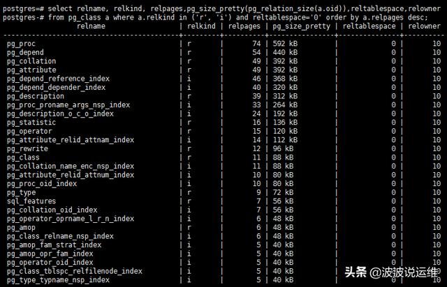 表的表空間為當前數據庫的默認表空間,那麼上面則不會顯示 tablespace