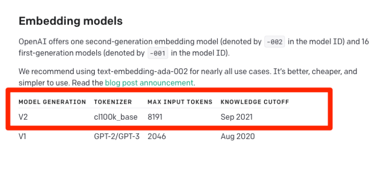 Image 2: PostgreSQL as a Vector Database: Create, Store, and Query OpenAI Embeddings With pgvector