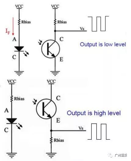 红外对管应用电路红外发射接收对管基本应用电路