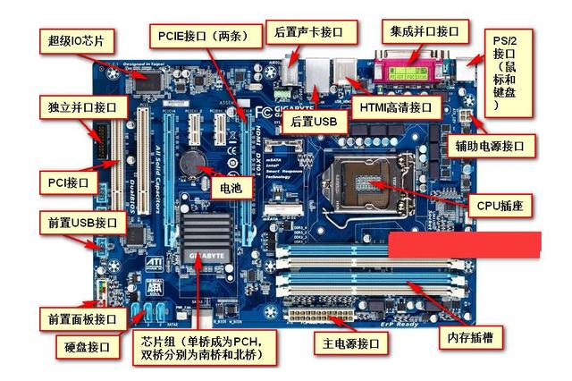 电脑横机机头详解图图片