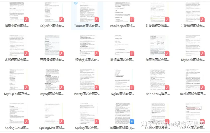 死磕JAVA10余年，呕心整理出了核心知识点已经做成PDF，无私奉献