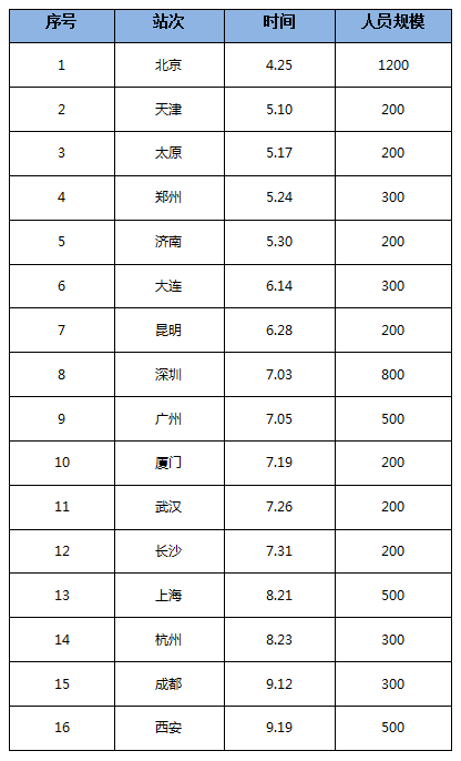 【活动】2018年中国软件网四大品牌活动