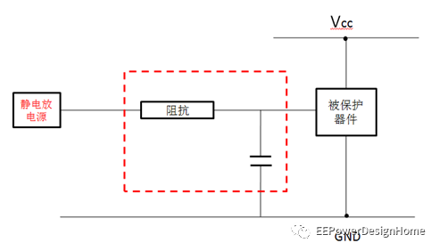 esd防护_电路级ESD防护方法