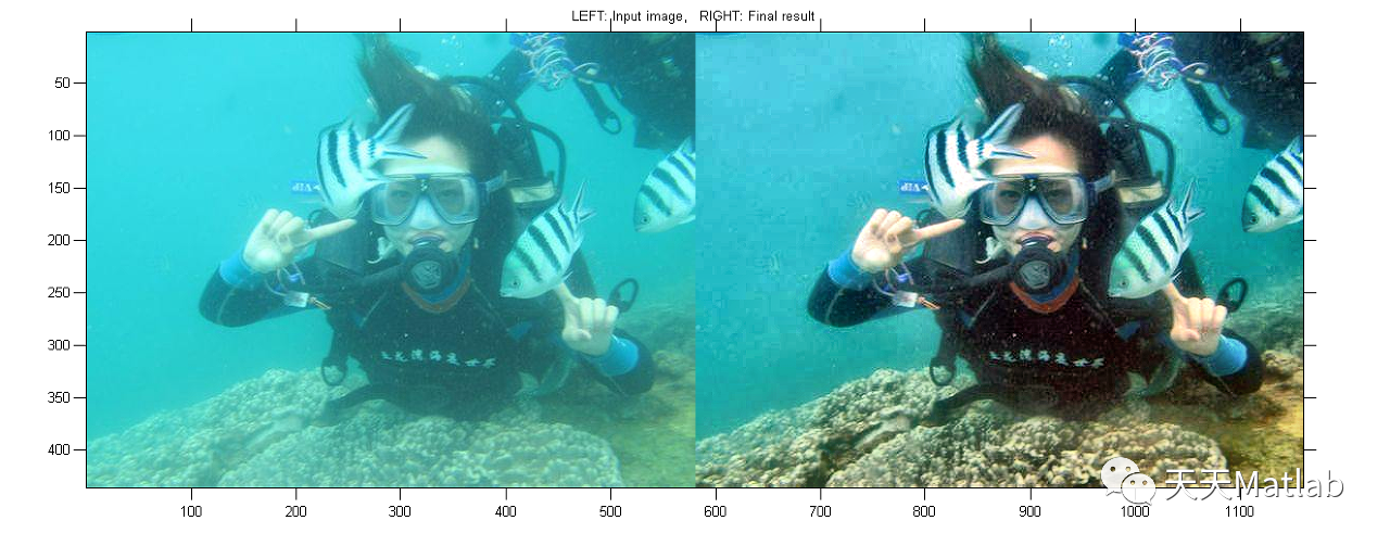 【图像增强】基于DEHAZENET和HWD的水下去散射图像增强附matlab代码
