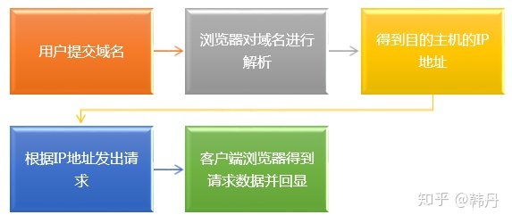84e20327f02712a3344c96670e007f14.png