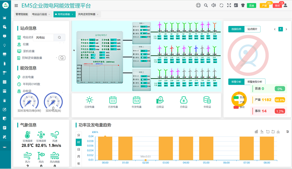 浅谈风力发电场集中监控系统解决方案