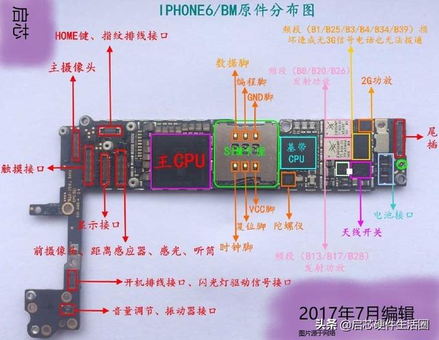 因为参考资料较多,原理图能找到的则比较旧,主要是iphone4s,以及