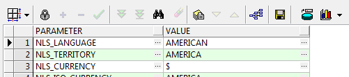 How does PLSQL Developer/Oracle solve the Chinese garbled problem?