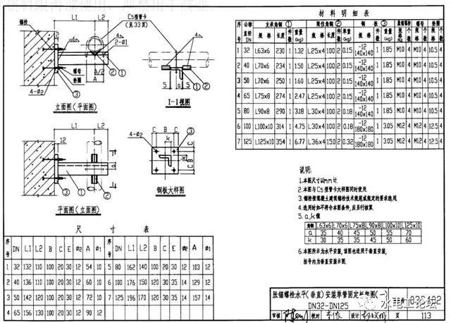 集水井08s305图集手机版图片