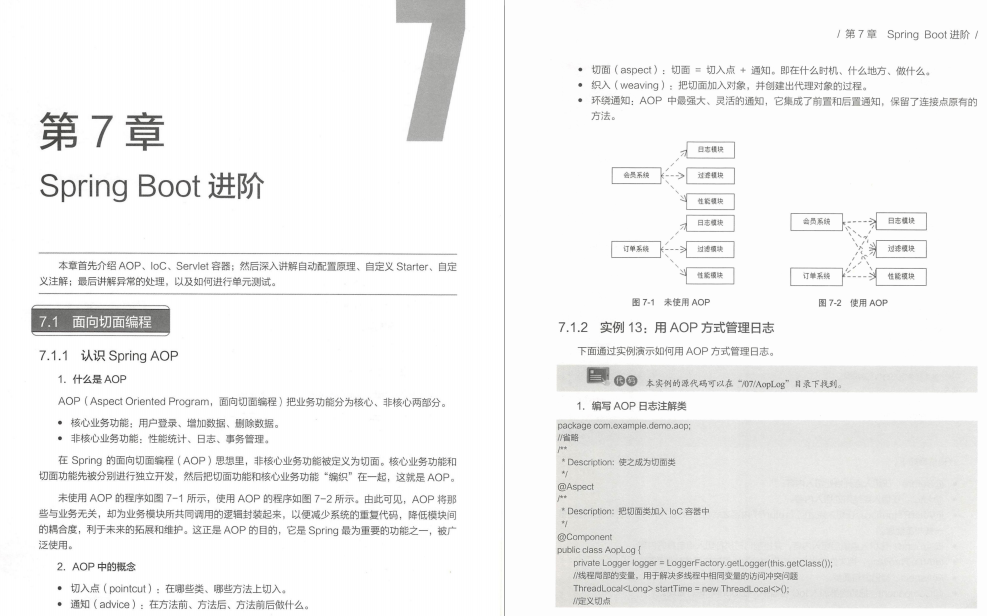 发布两小时，霸榜GitHub！Spring Boot实战文档